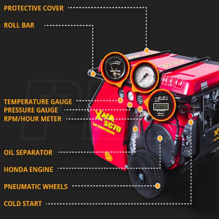 Air Compressor - 70 CFM - Gas - Eagle Rental